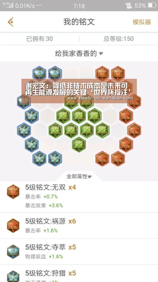 谢宏文:降低非技术成本是未来可再生能源发展的关键‘世界杯投注’(图3) 世界杯买球网站