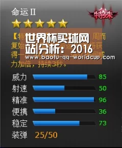 世界杯买球网站|分析:2016-2017年中国百货行业发展报告重磅发布(图3) 世界杯投注
